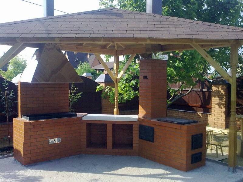 Мангальная зона