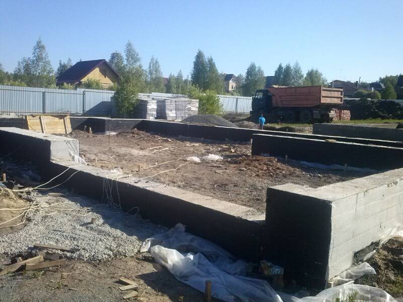 Ленточный фундамент